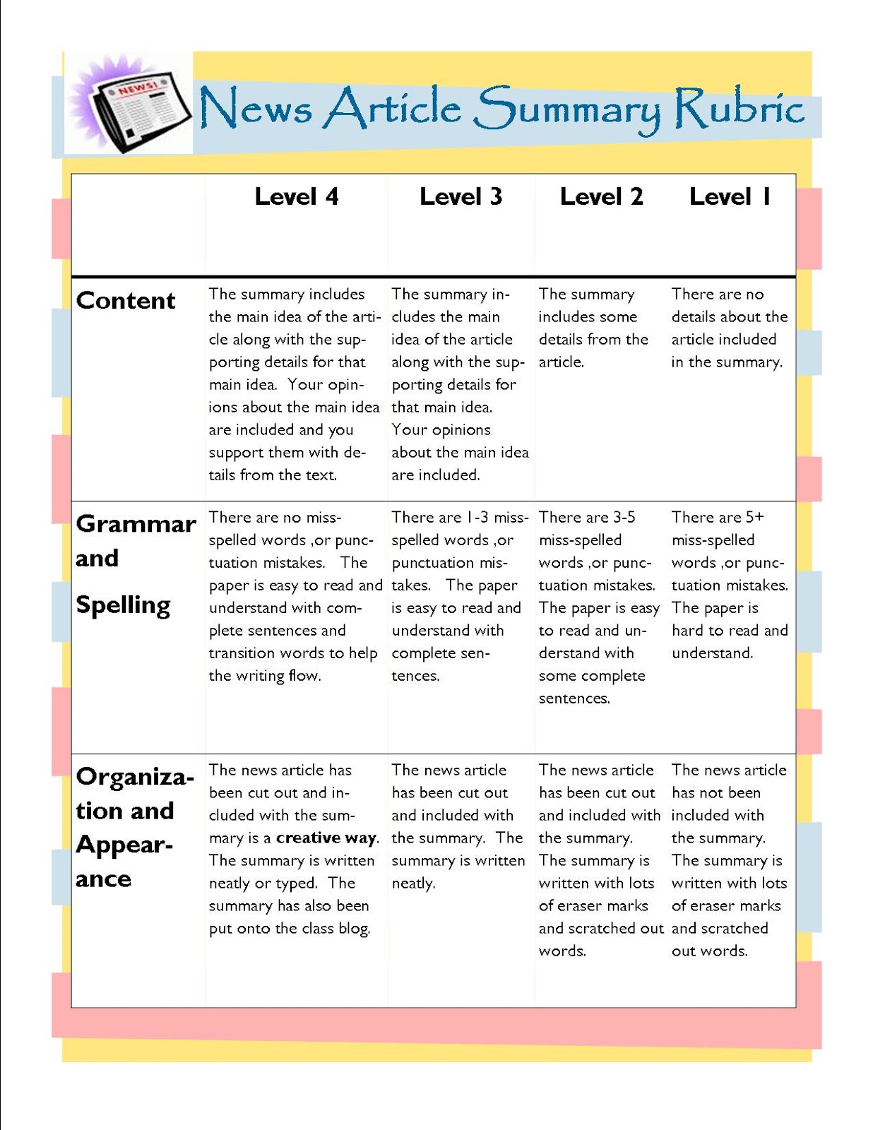 4th standard classified page rubric 4th rank classified article rubric